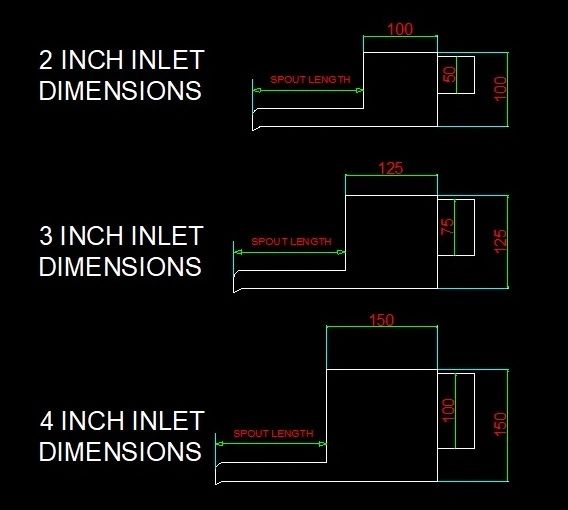 Gravity Fed Waterblade - CWD Pond