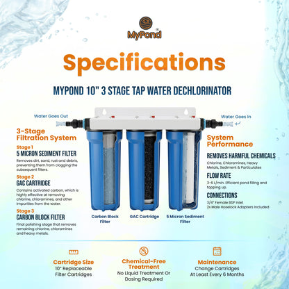10" 3 Stage HMA Tap Water Koi Pond Dechlorinator