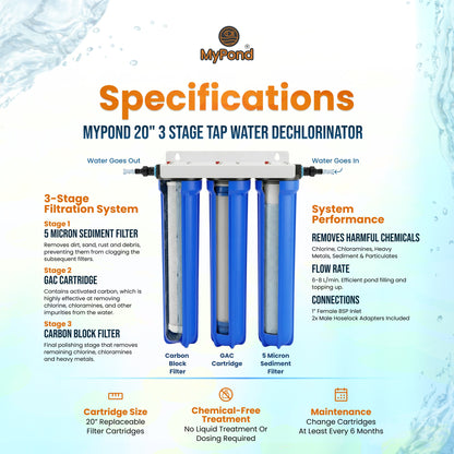 20" 3 Stage HMA Tap Water Koi Pond Dechlorinator