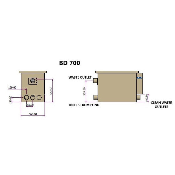 Burtons BD-700 Pond Drum Filter